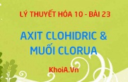 Tính chất vật lý, tính chất hóa học của HCl axit clohiđric cách điều chế, và muối Clorua và cách nhận biết - Hóa 10 bài 23